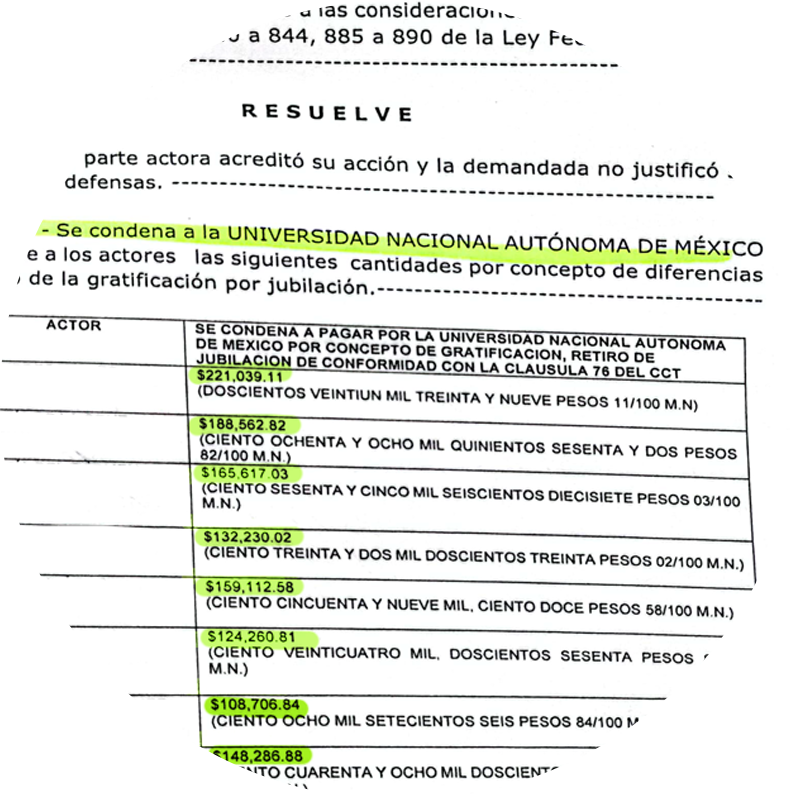 caso2